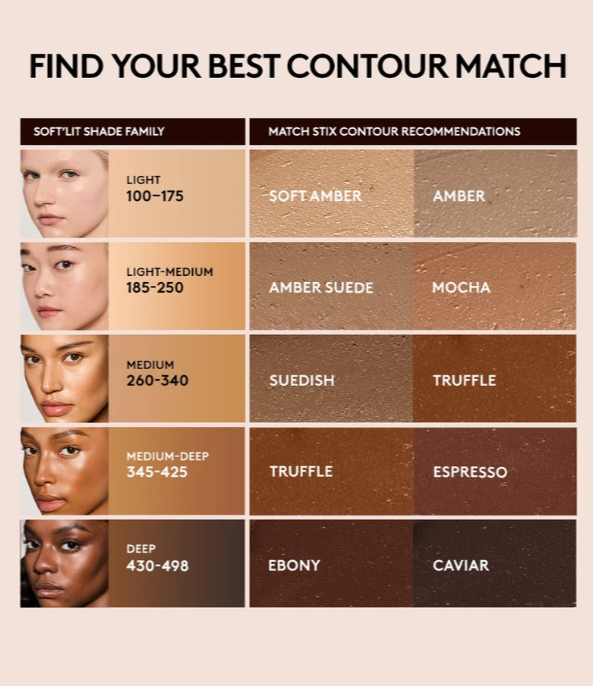 Match Stix Matte Contour de Fenty Beauty Tono Amber 01