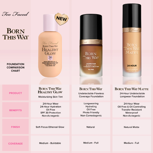 Base Healthy Glow de Too Faced Tono Warm Nude
