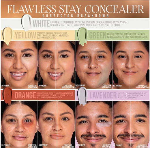 Corrector Flawless Stay de Beauty Creations Verde