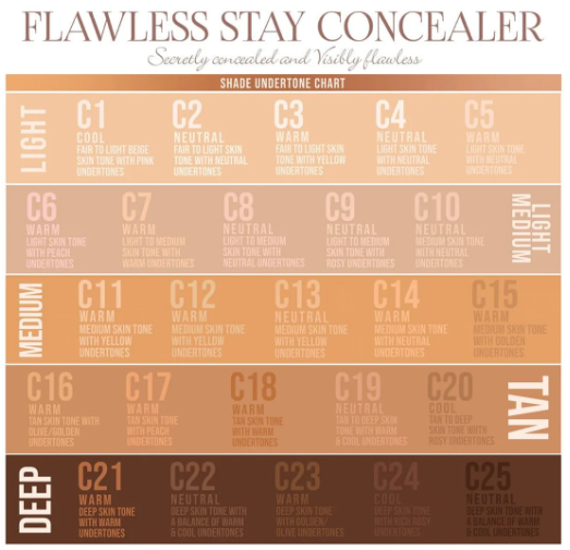 Corrector Flawless Stay de Beauty Creations C9