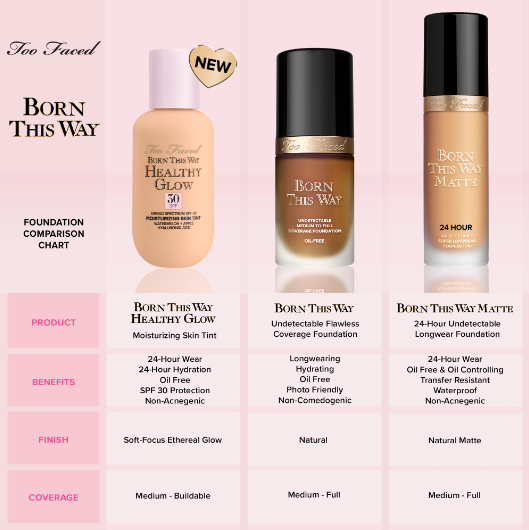 Base Healthy Glow de Too Faced Tono Sand