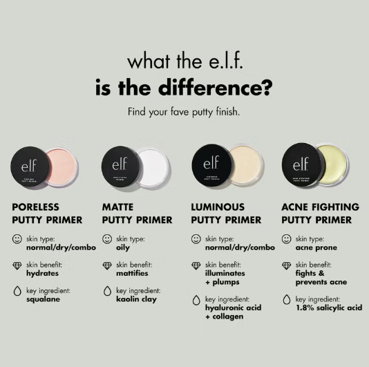 Matte putty primer Universal sheer clair universal e.l.f.